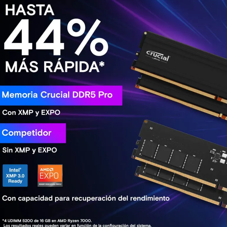 Memoria DDR5 Crucial Pro CP16G56C46U5 16GB 1x16GB 5600MHz CL46 EXPO-XMP