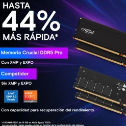 Memoria DDR5 Crucial Pro 64GB 2x32GB 5600MHz CL46 EXPO-XMP Negro